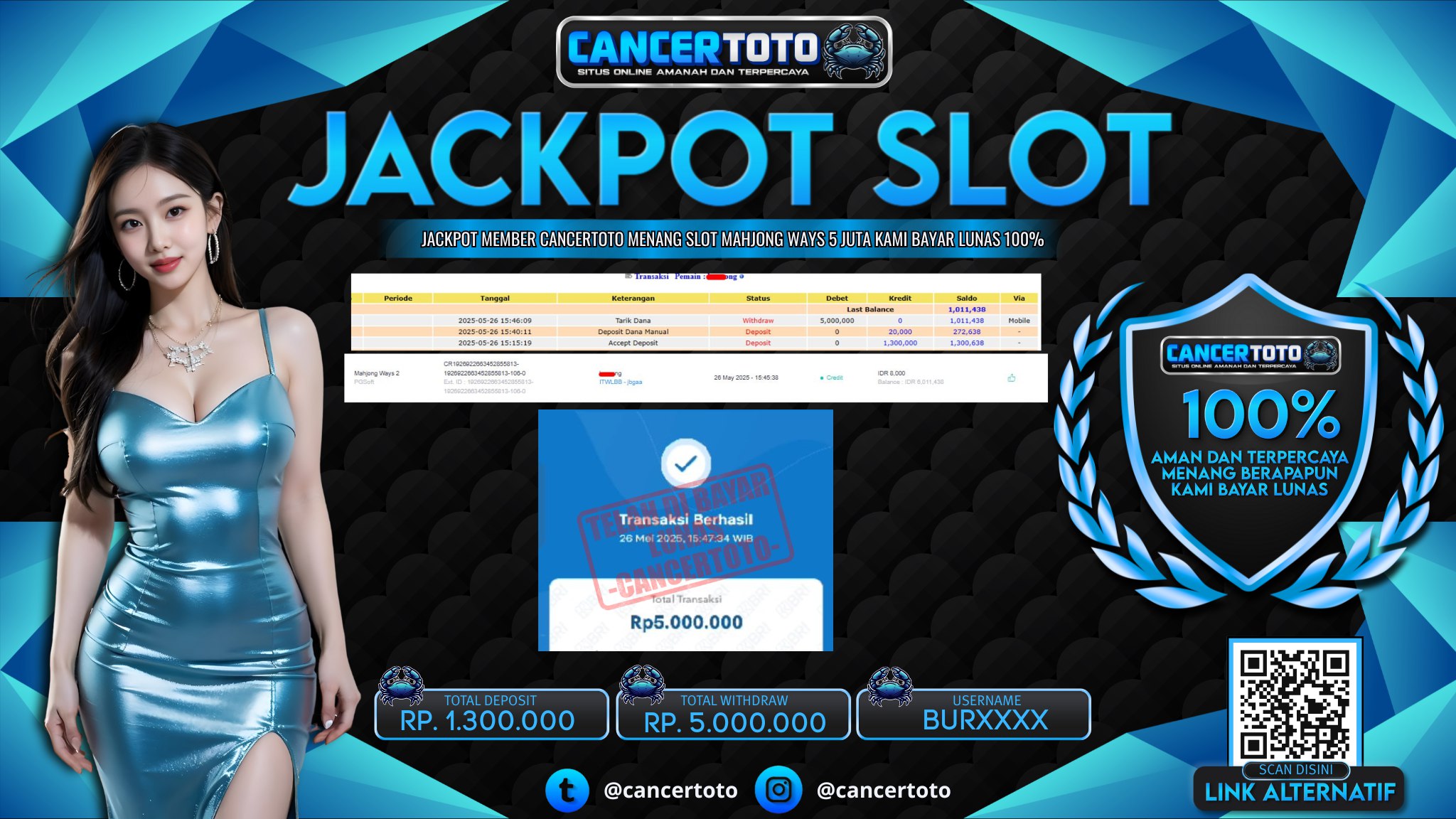 CANCERTOTO