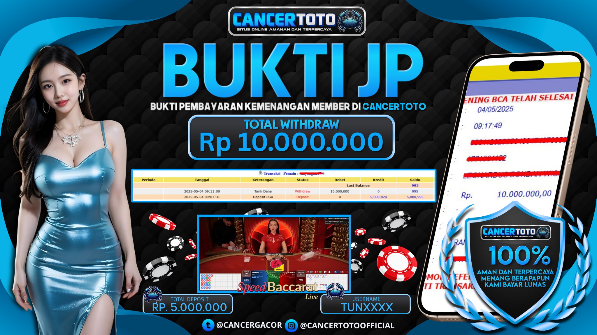CANCERTOTO