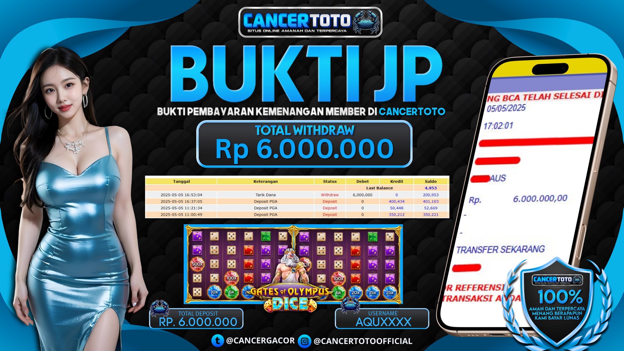 CANCERTOTO