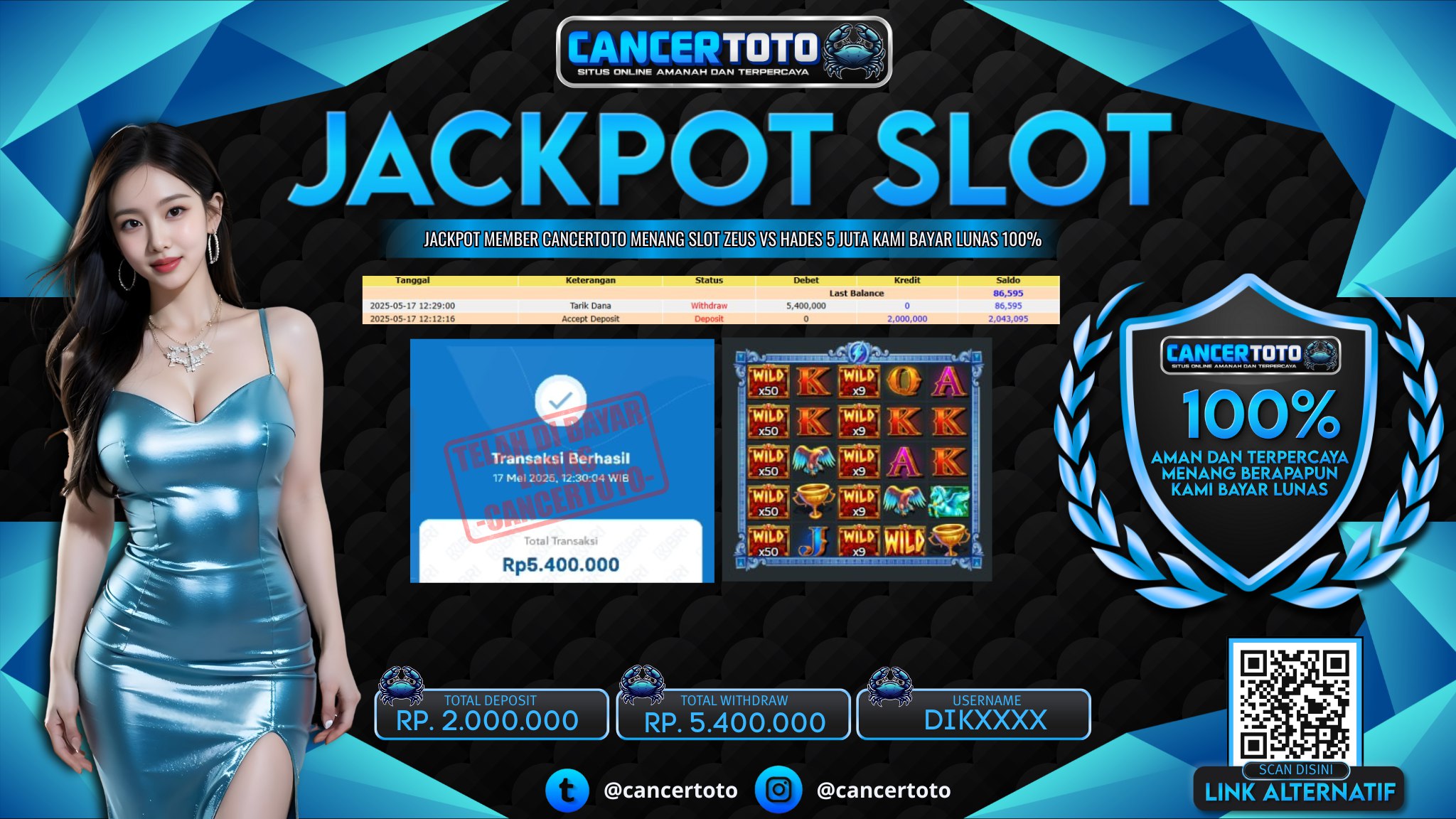 CANCERTOTO