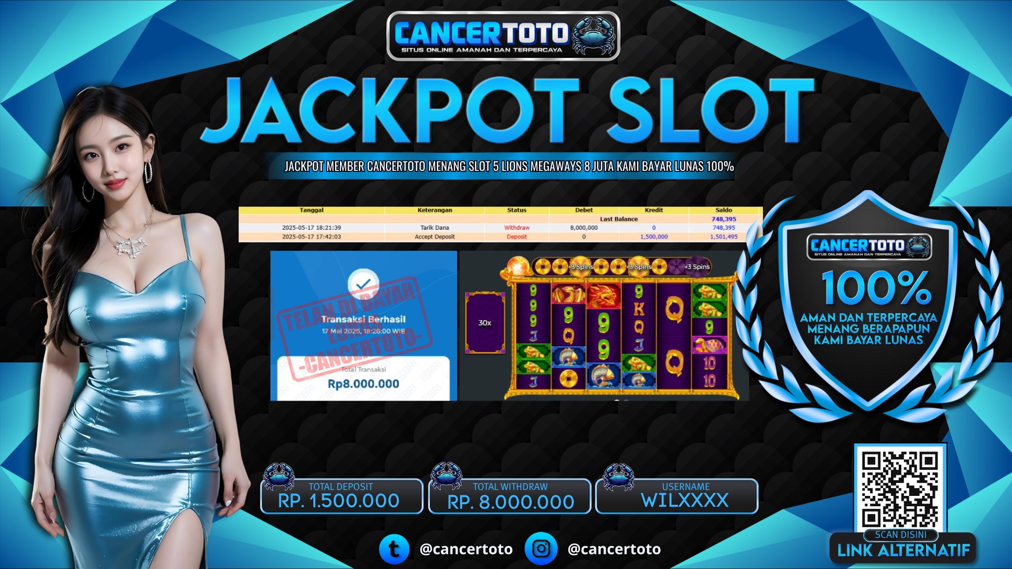 CANCERTOTO