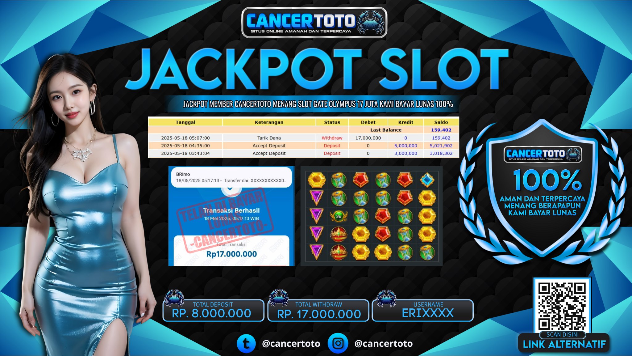 CANCERTOTO