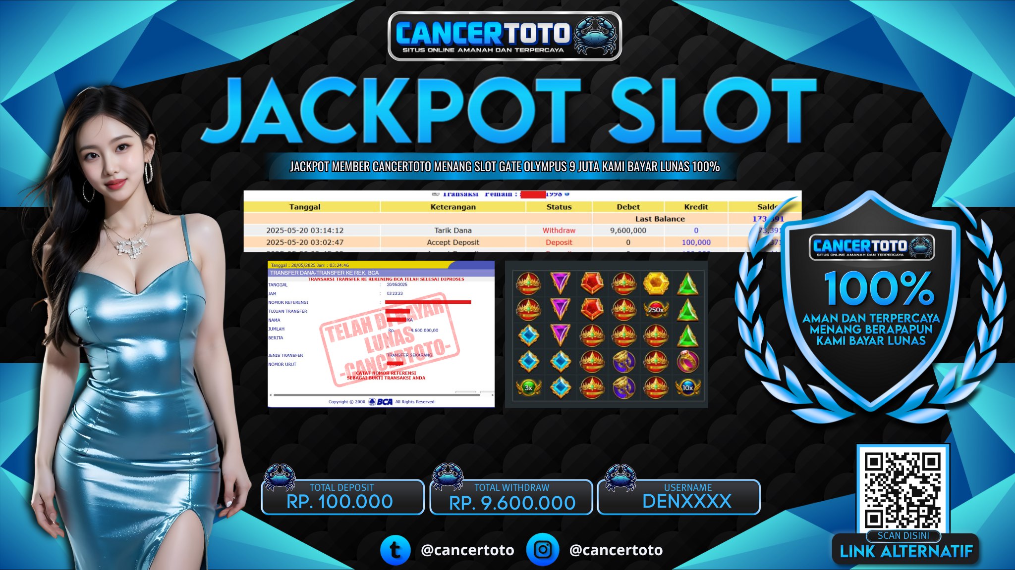 CANCERTOTO