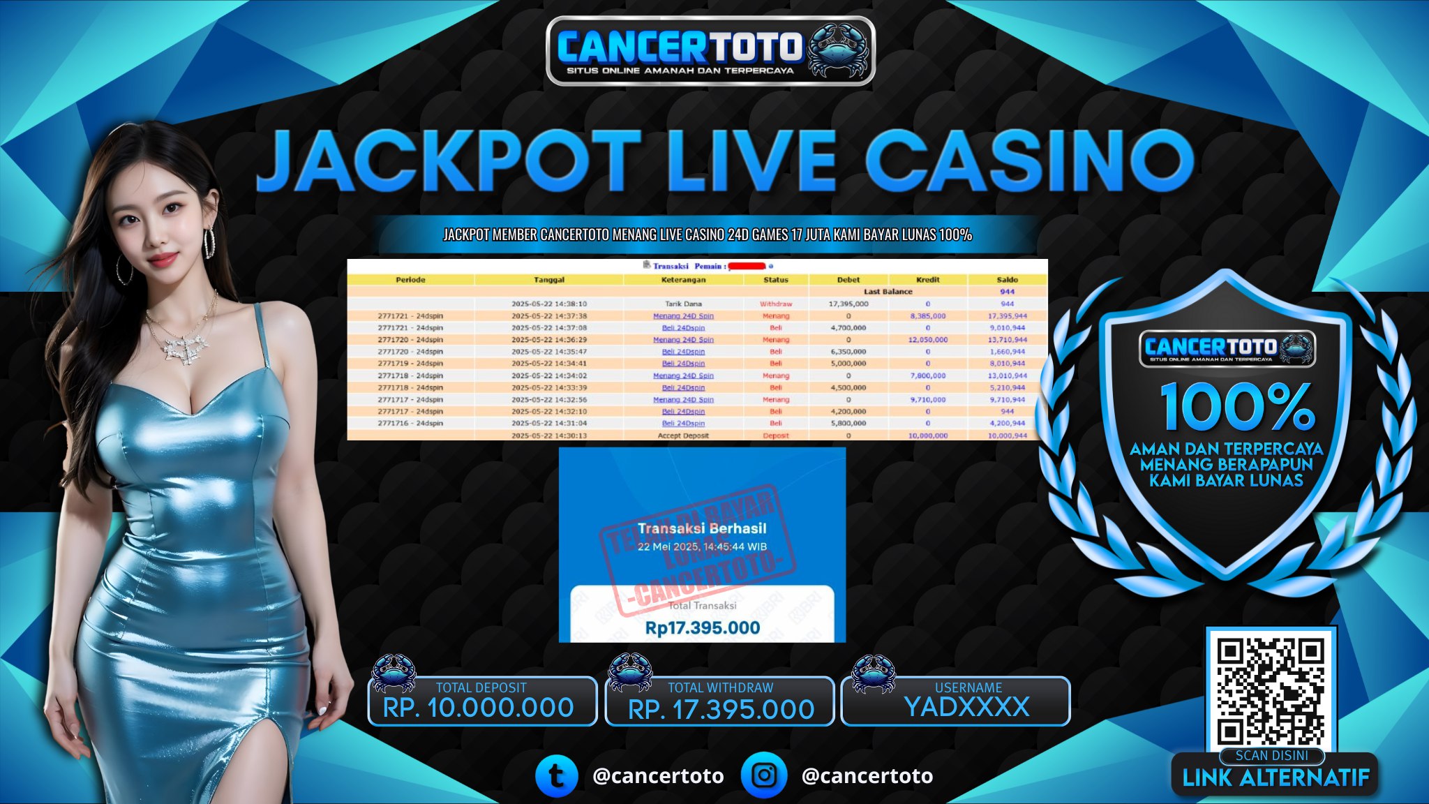 CANCERTOTO