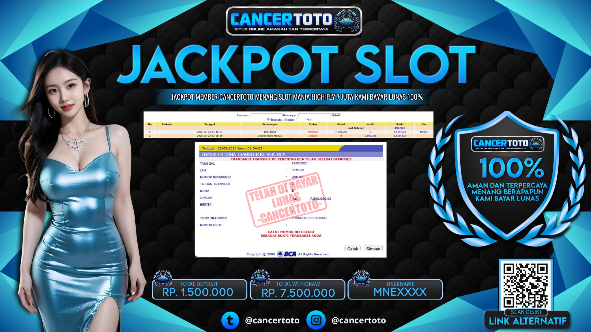 CANCERTOTO