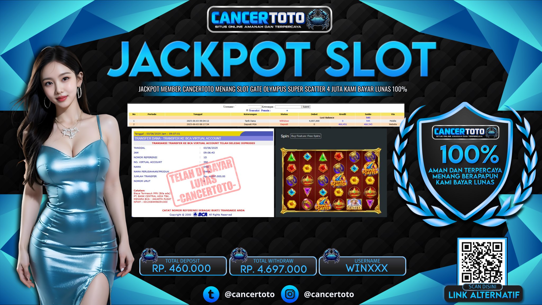 CANCERTOTO