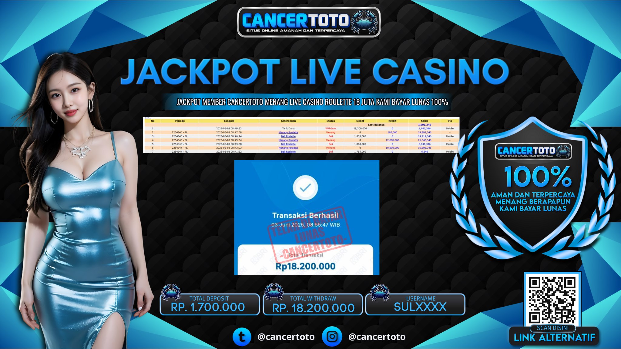 CANCERTOTO