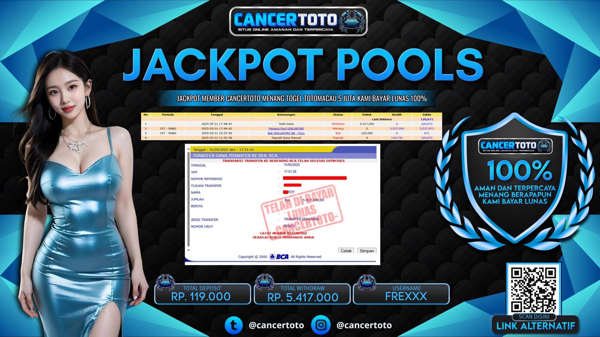 CANCERTOTO