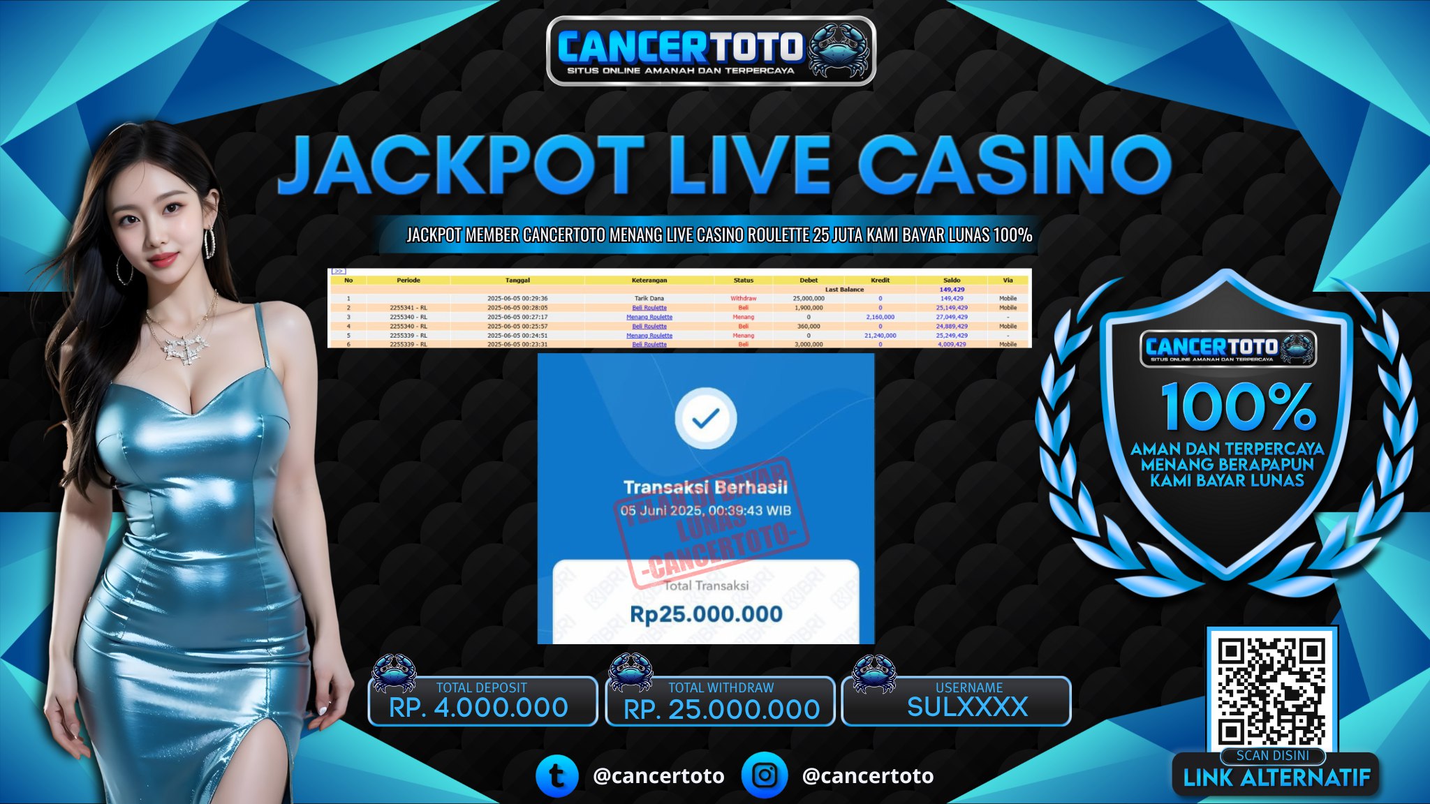 CANCERTOTO