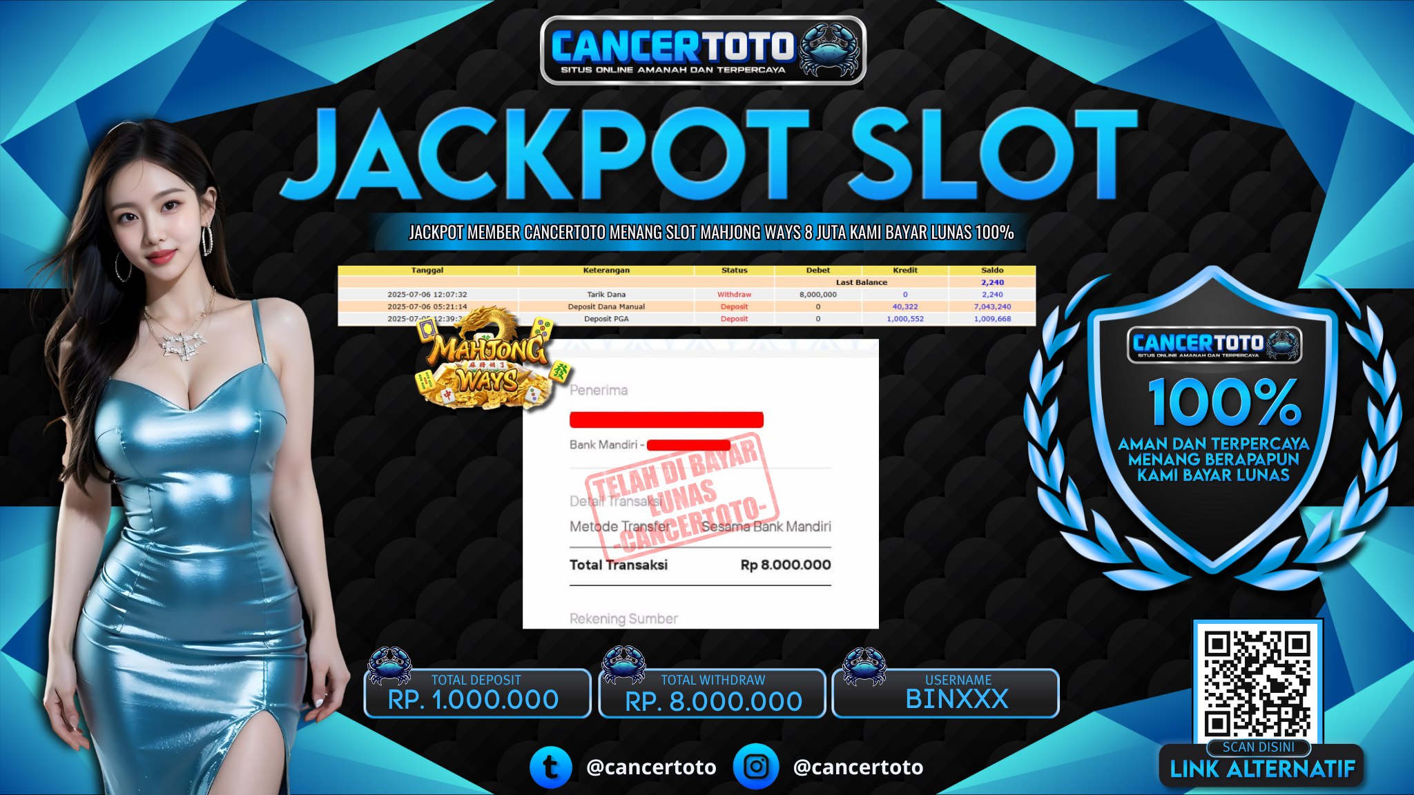 CANCERTOTO