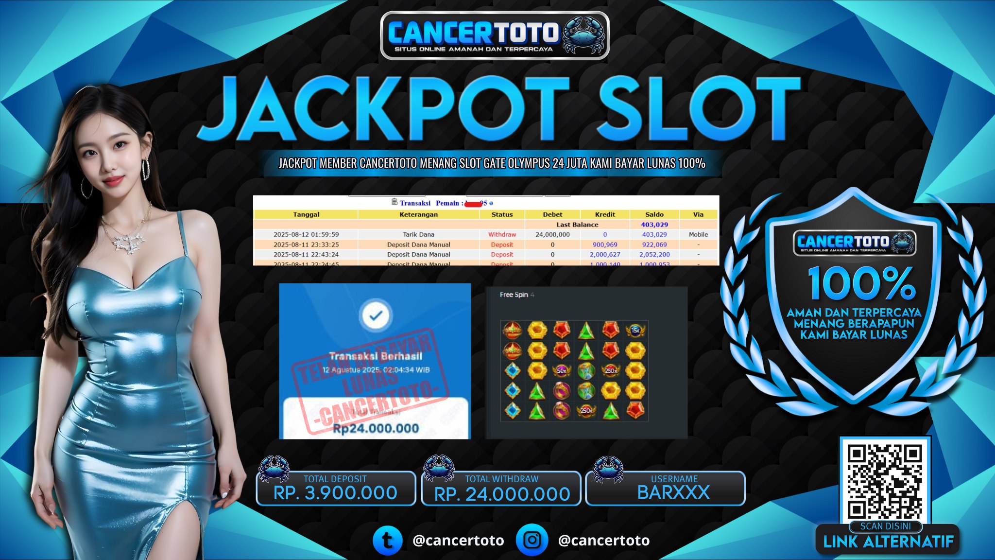 CANCERTOTO