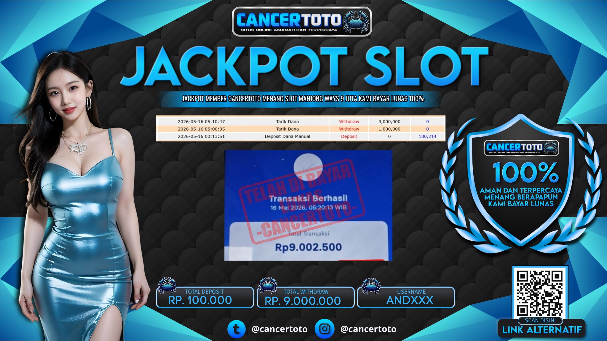 CANCERTOTO