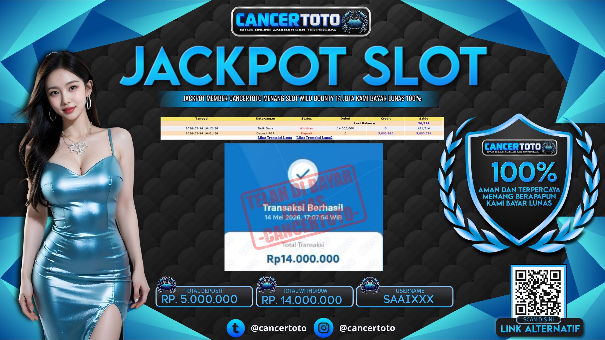CANCERTOTO