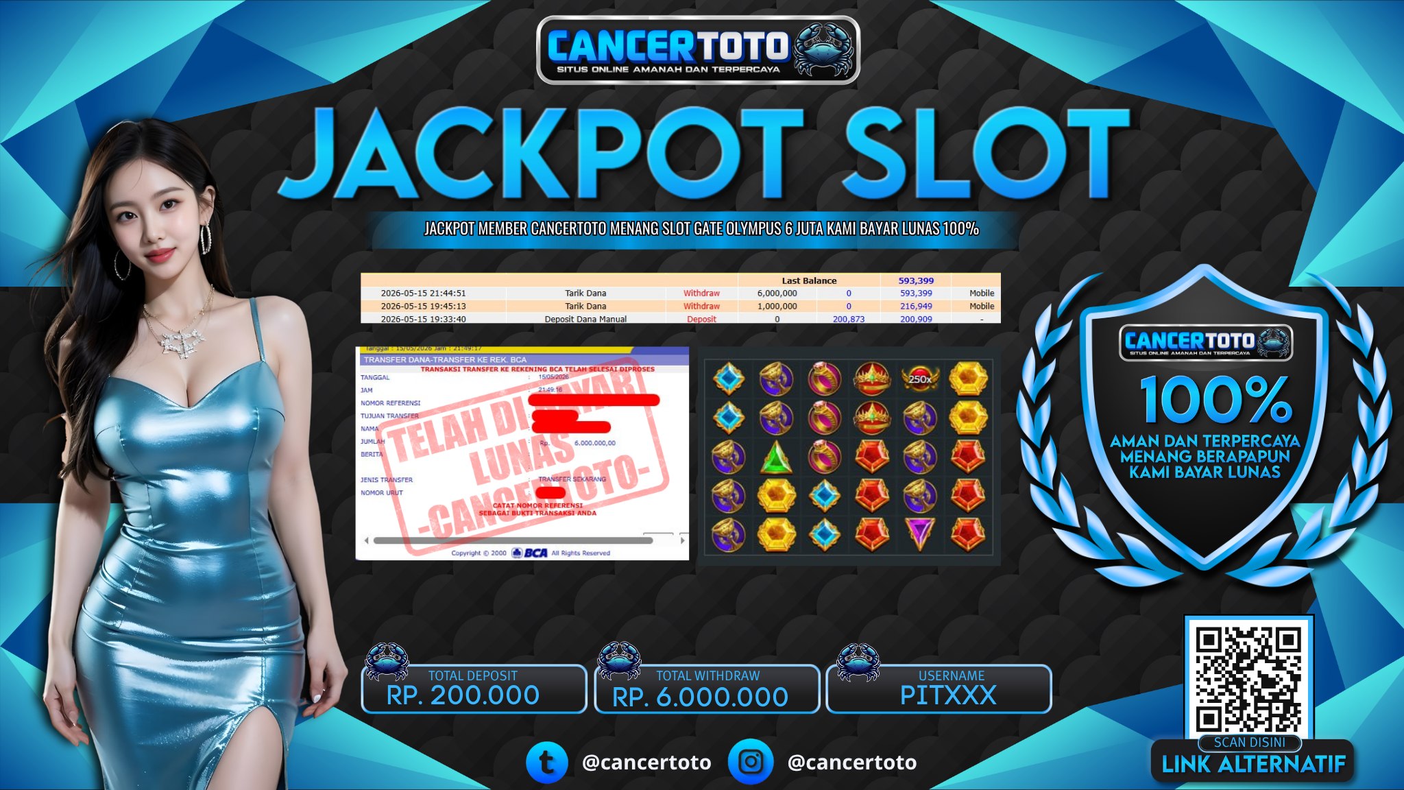 CANCERTOTO