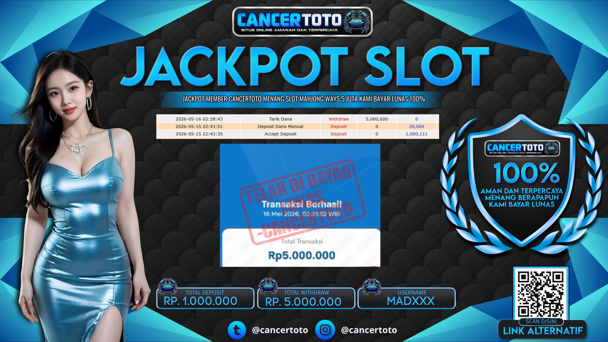 CANCERTOTO