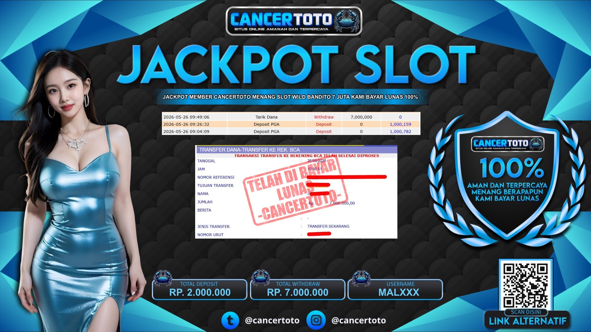 CANCERTOTO