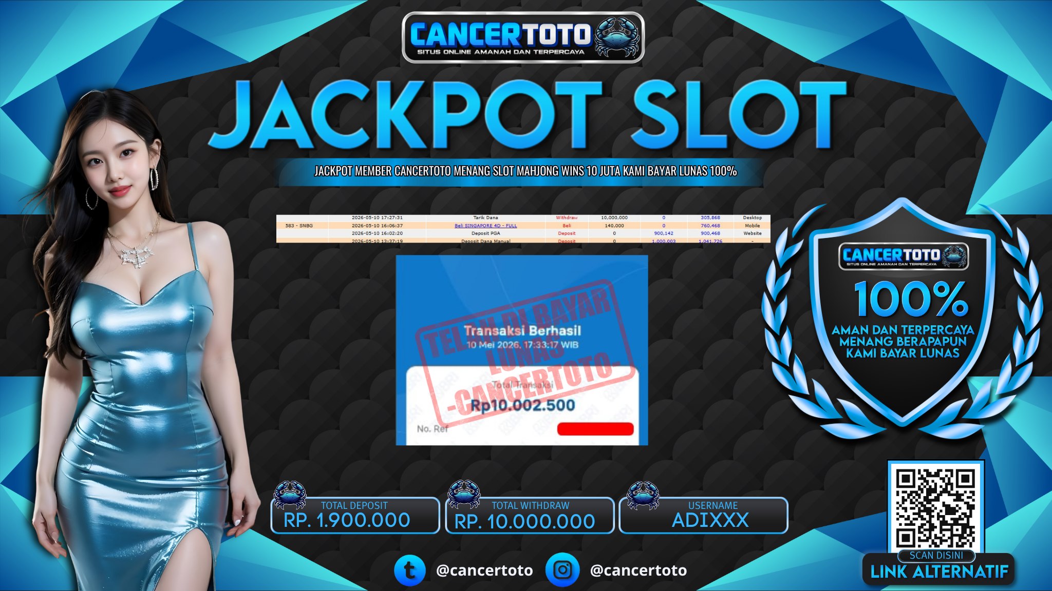 CANCERTOTO