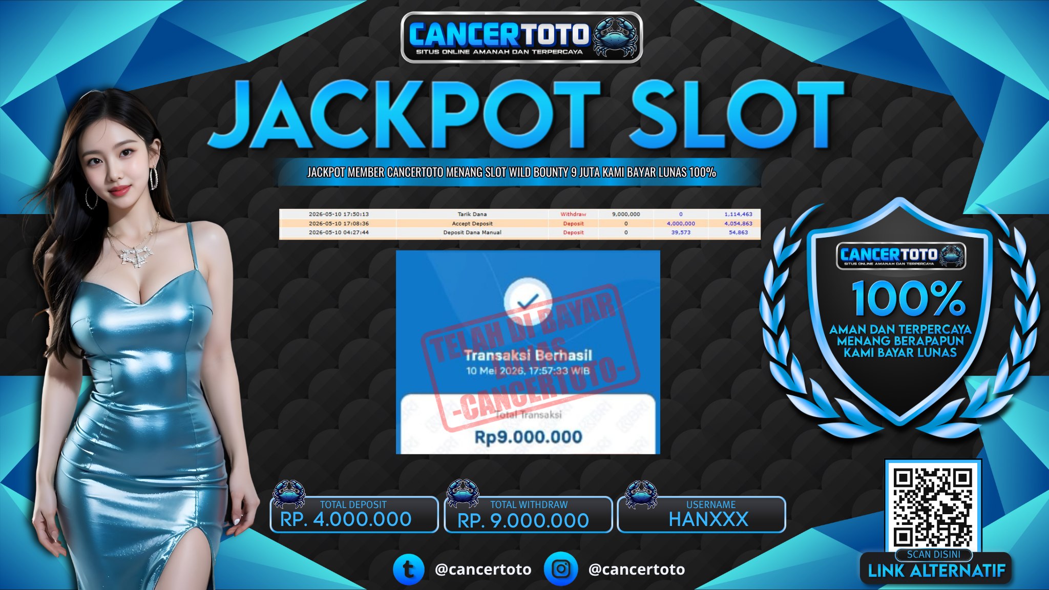 CANCERTOTO