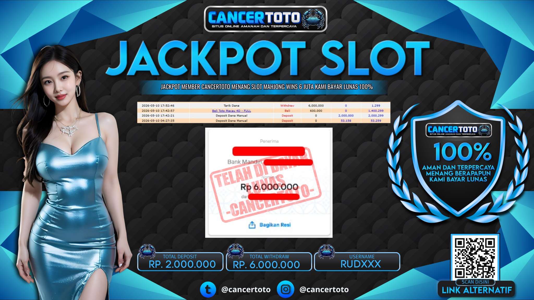 CANCERTOTO