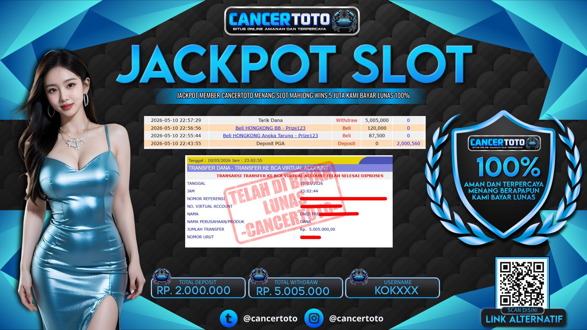 CANCERTOTO