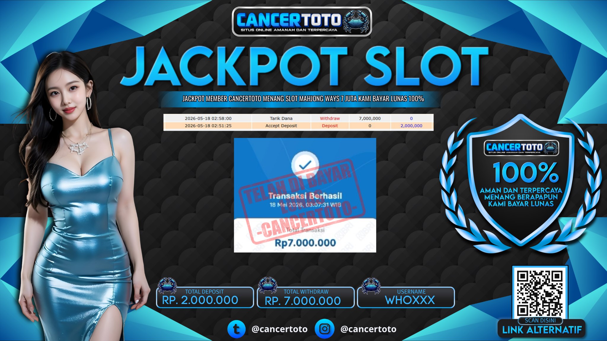 CANCERTOTO