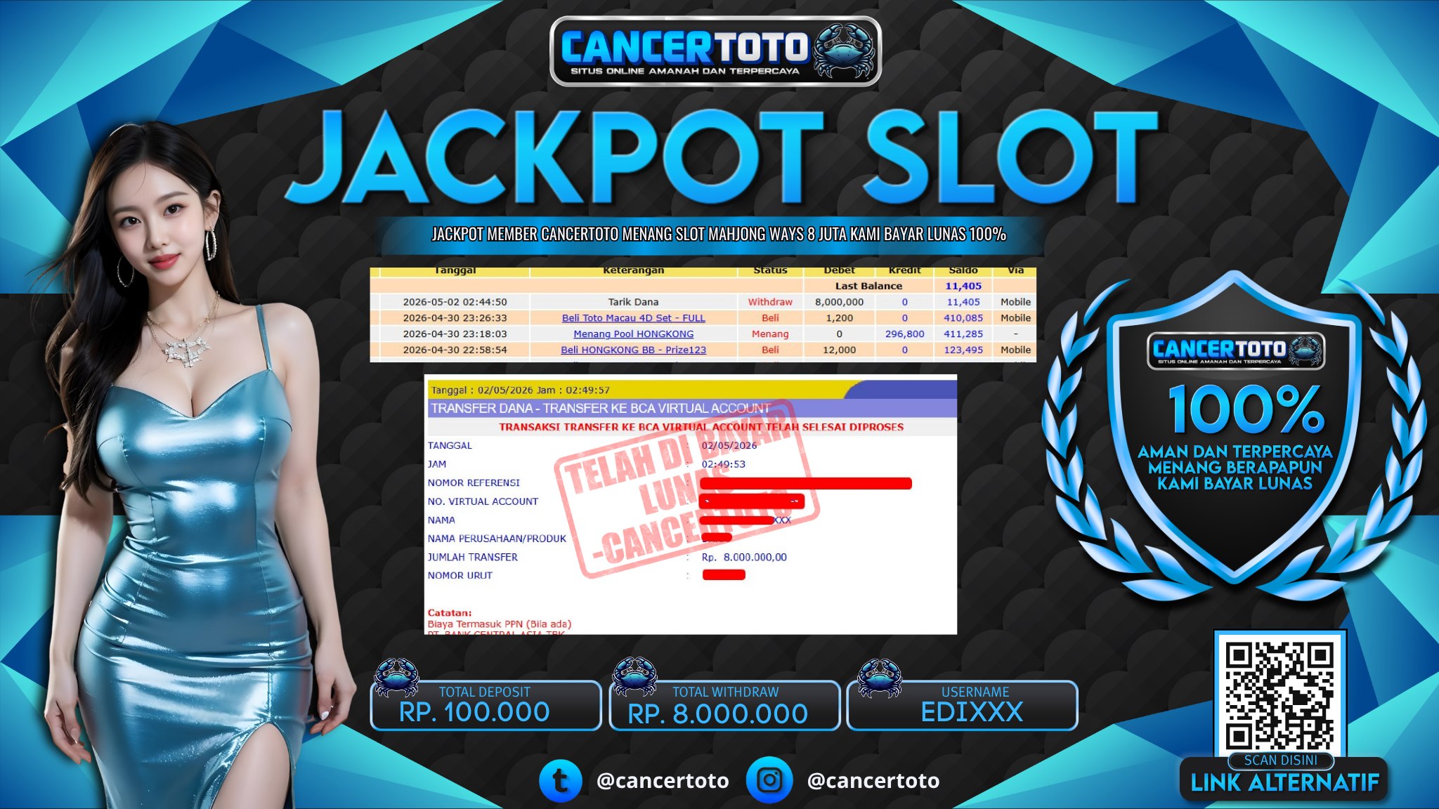 CANCERTOTO