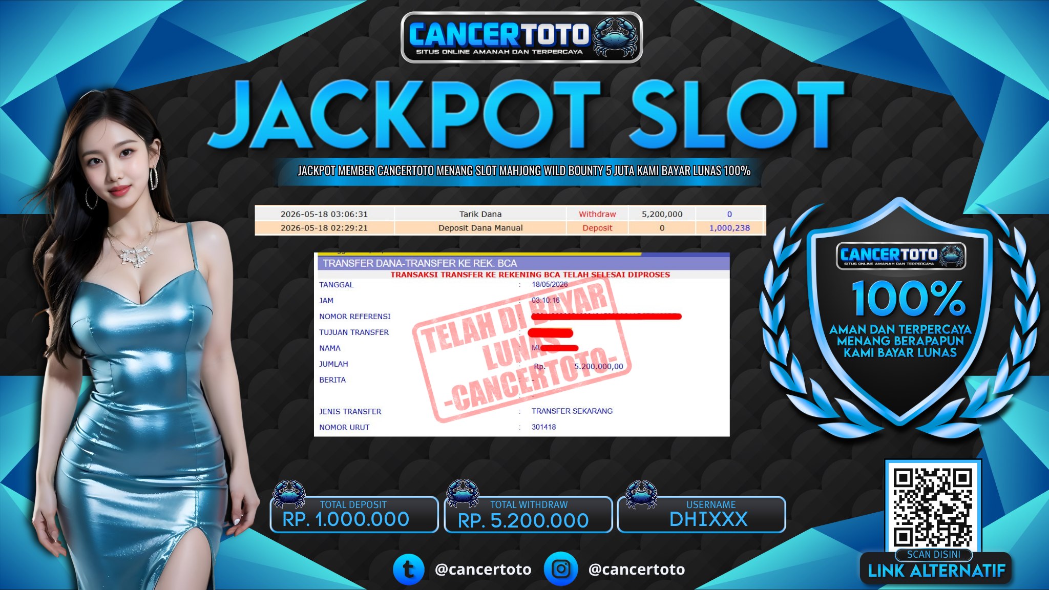 CANCERTOTO