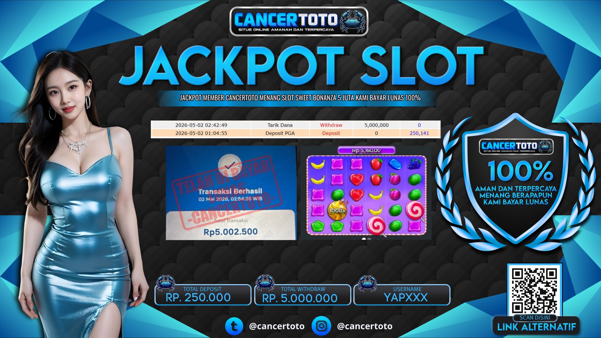 CANCERTOTO