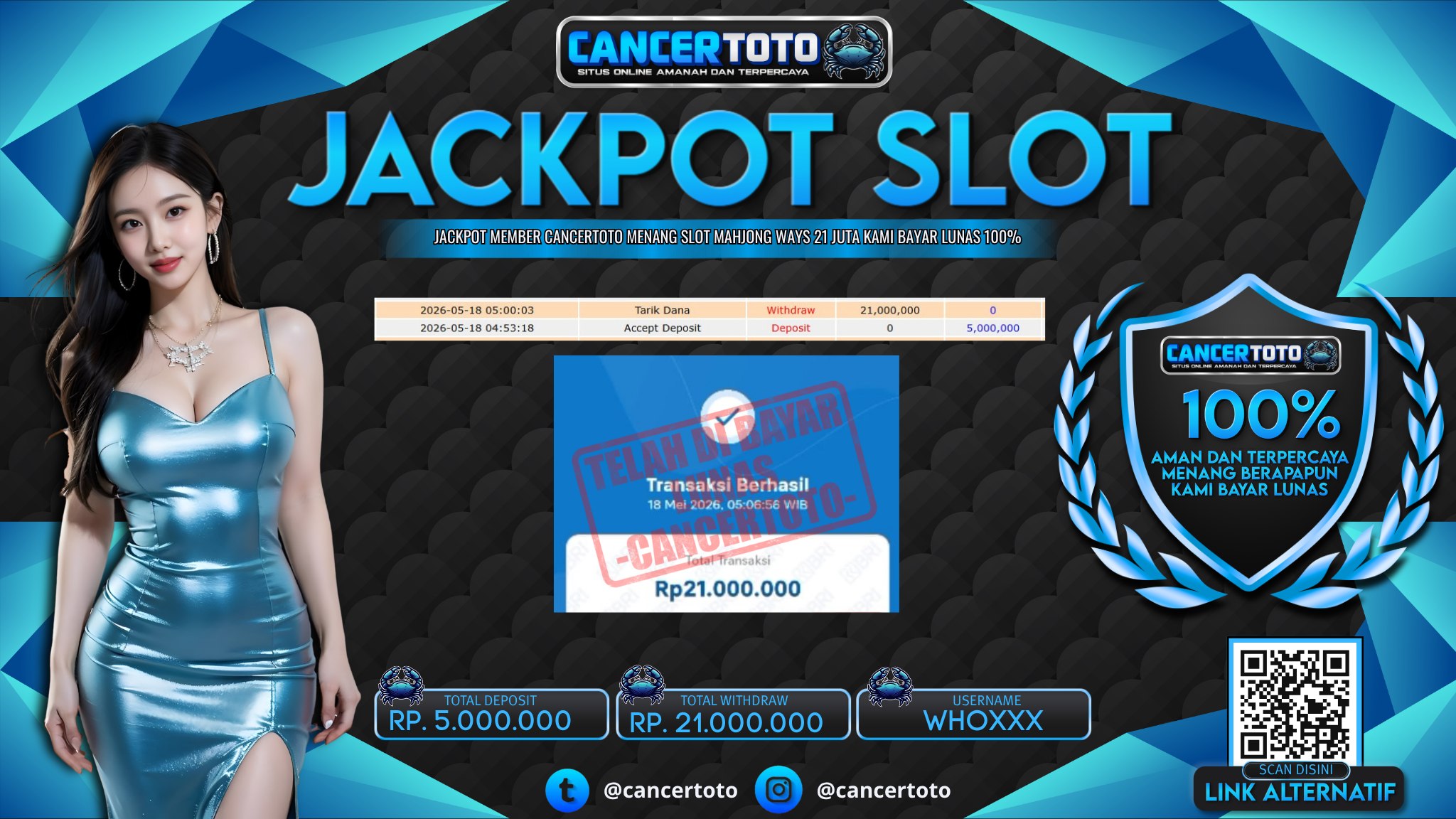 CANCERTOTO