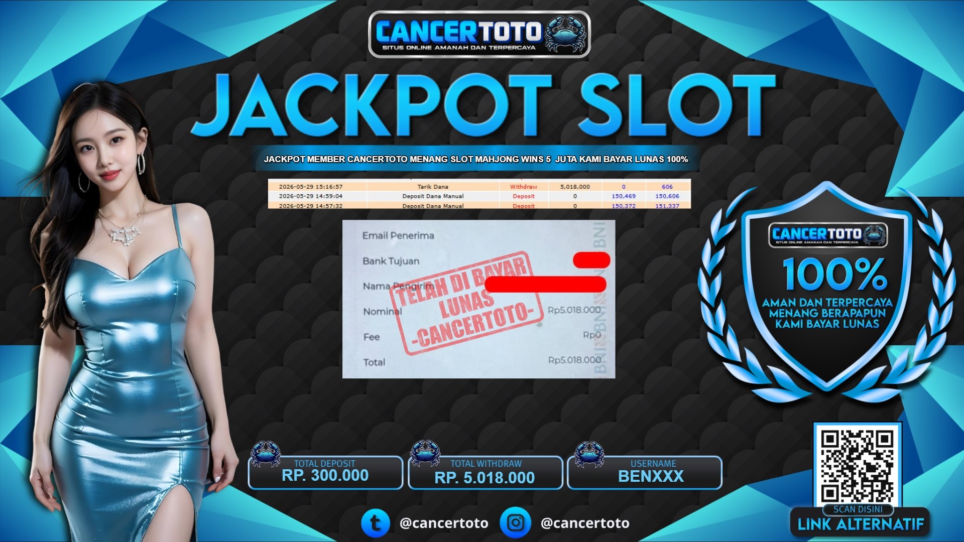 CANCERTOTO