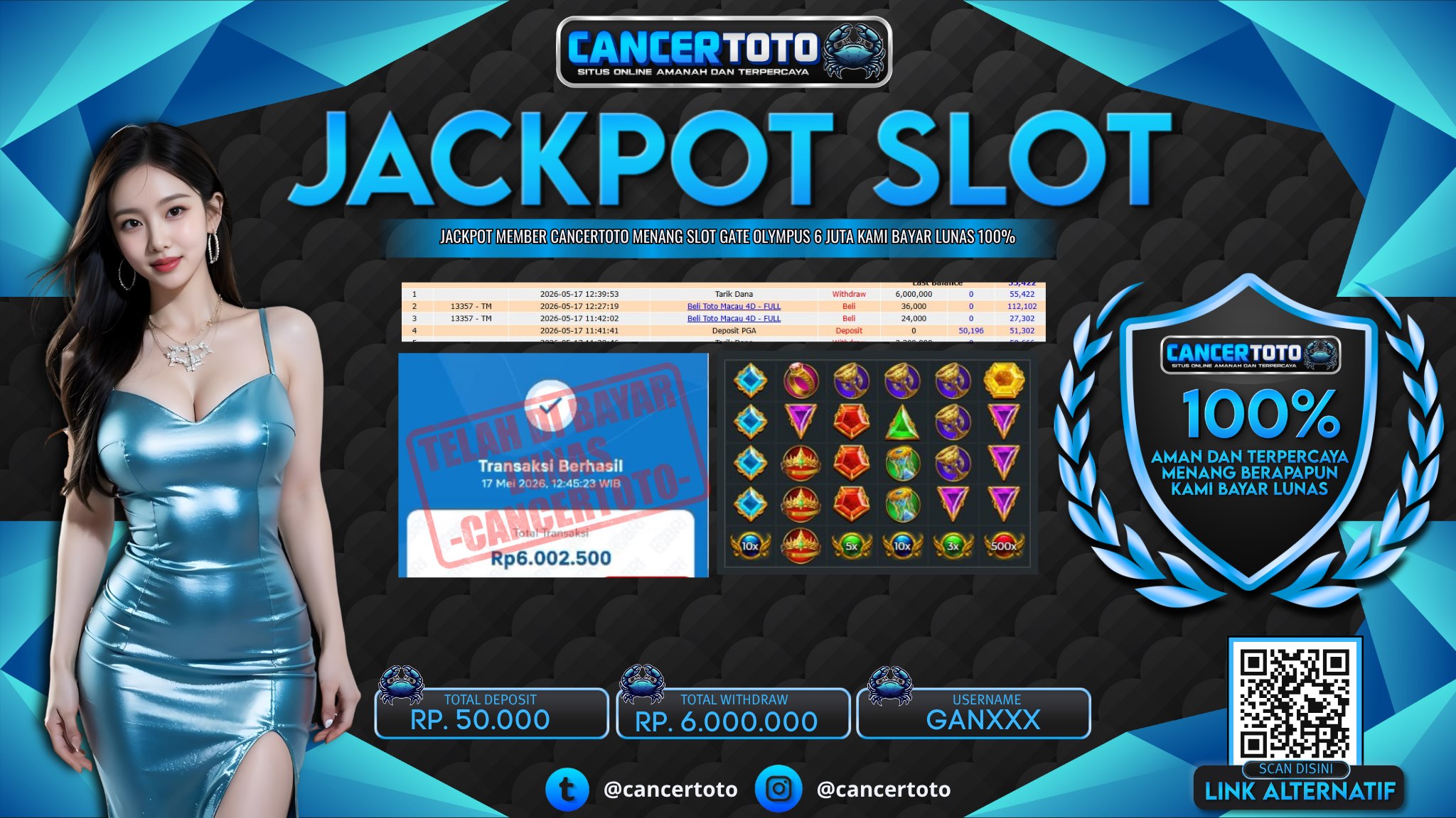 CANCERTOTO