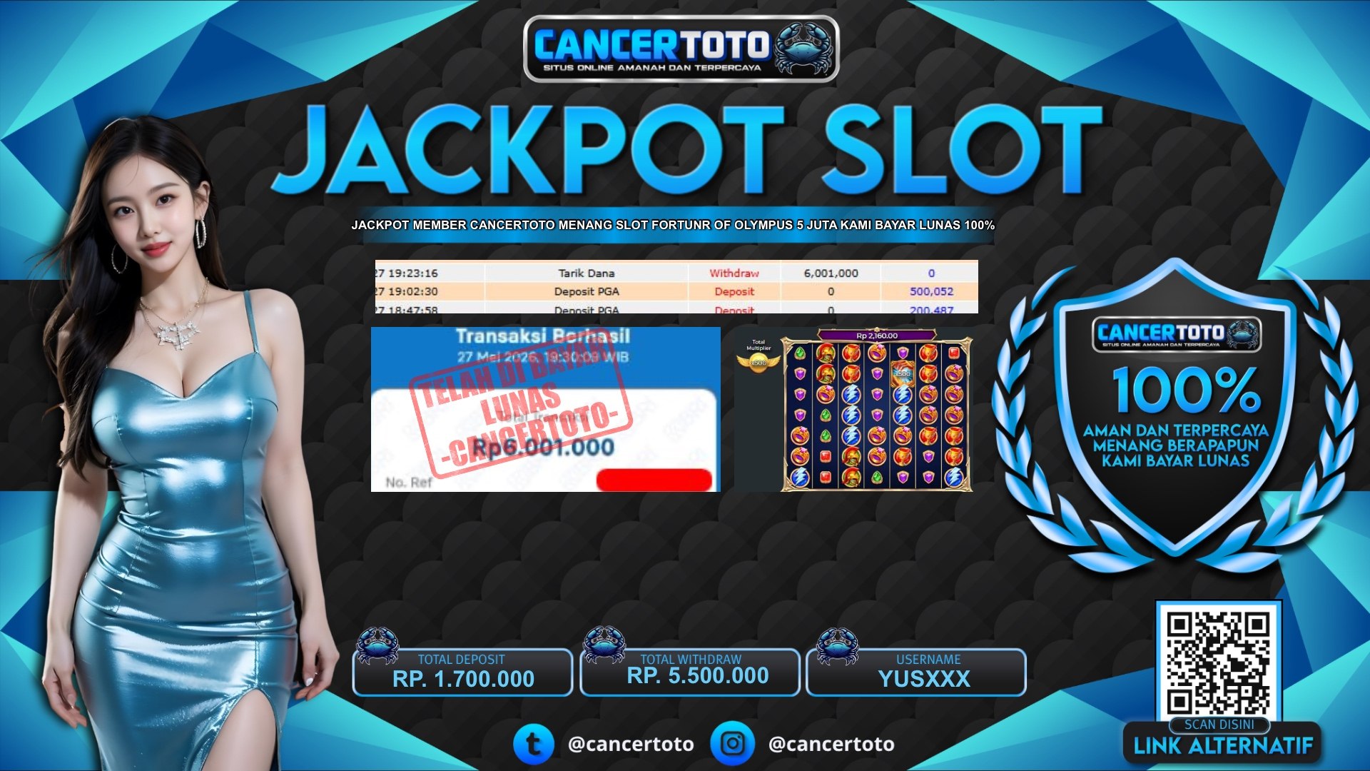 CANCERTOTO