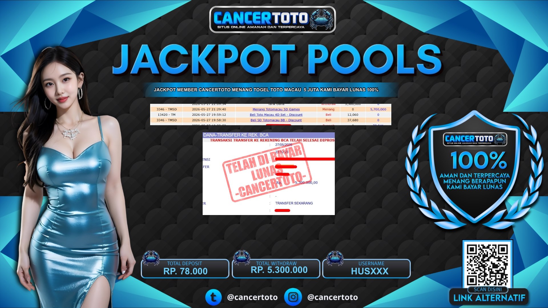 CANCERTOTO