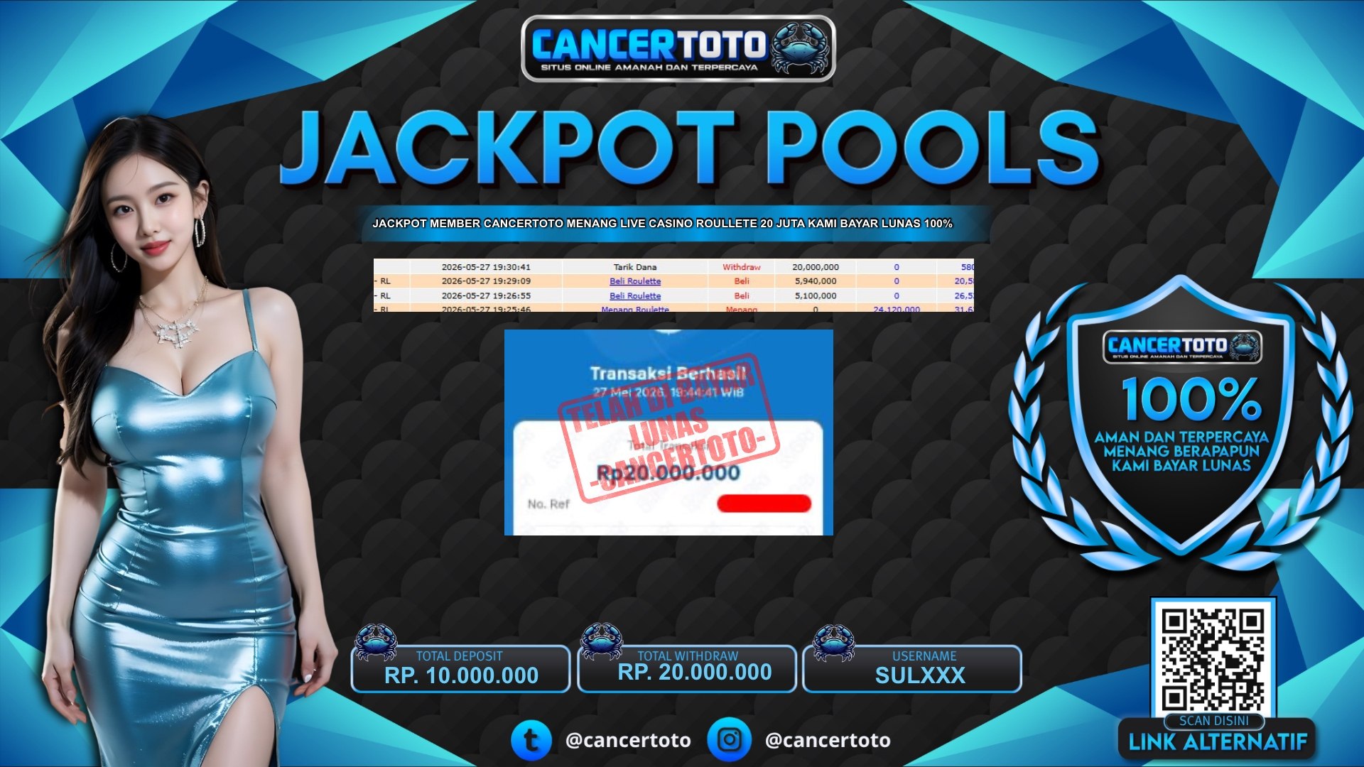 CANCERTOTO