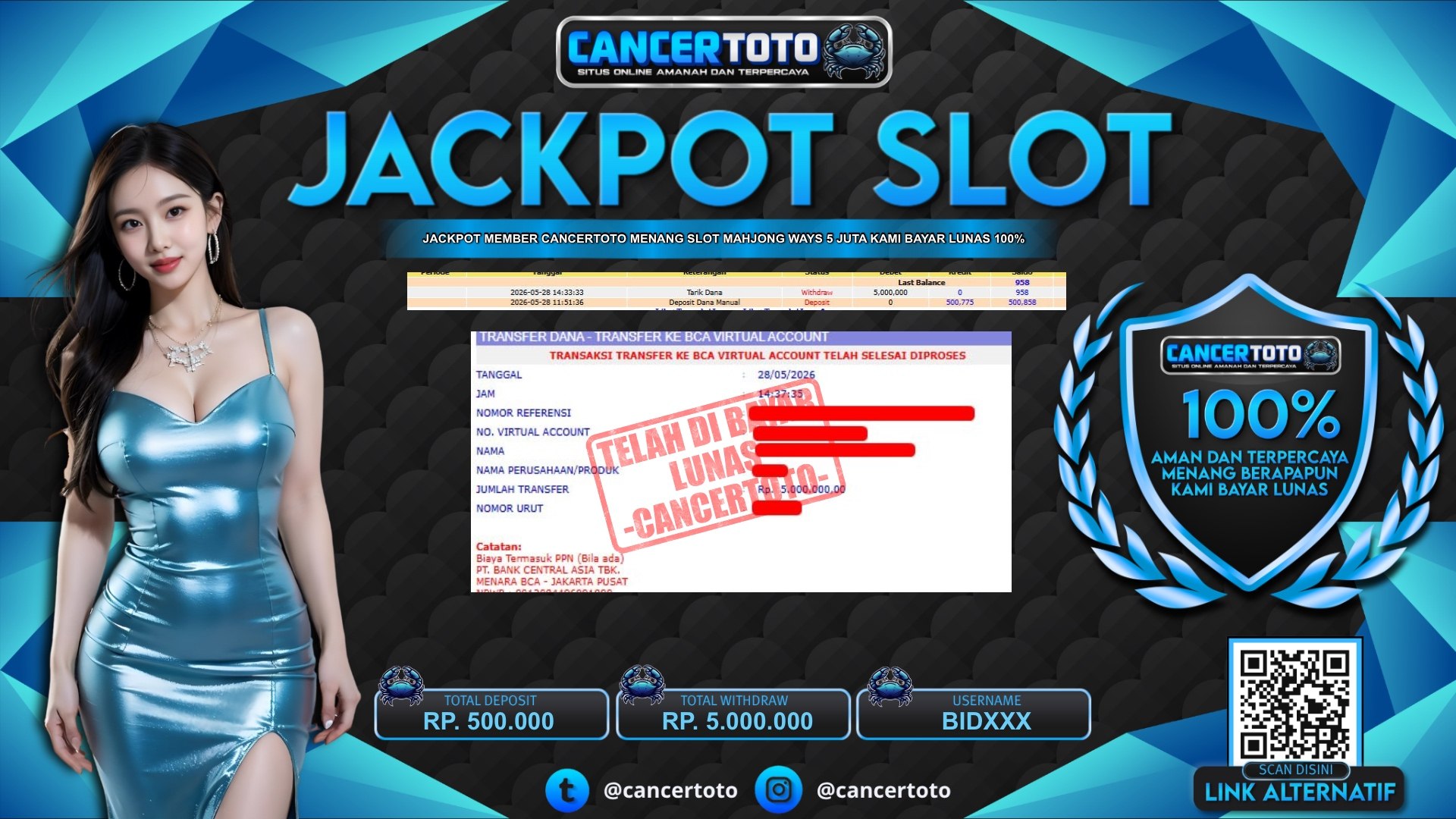 CANCERTOTO