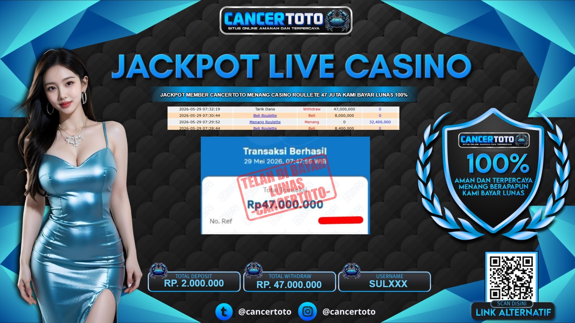 CANCERTOTO