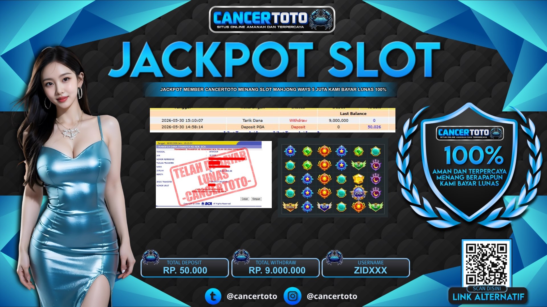 CANCERTOTO