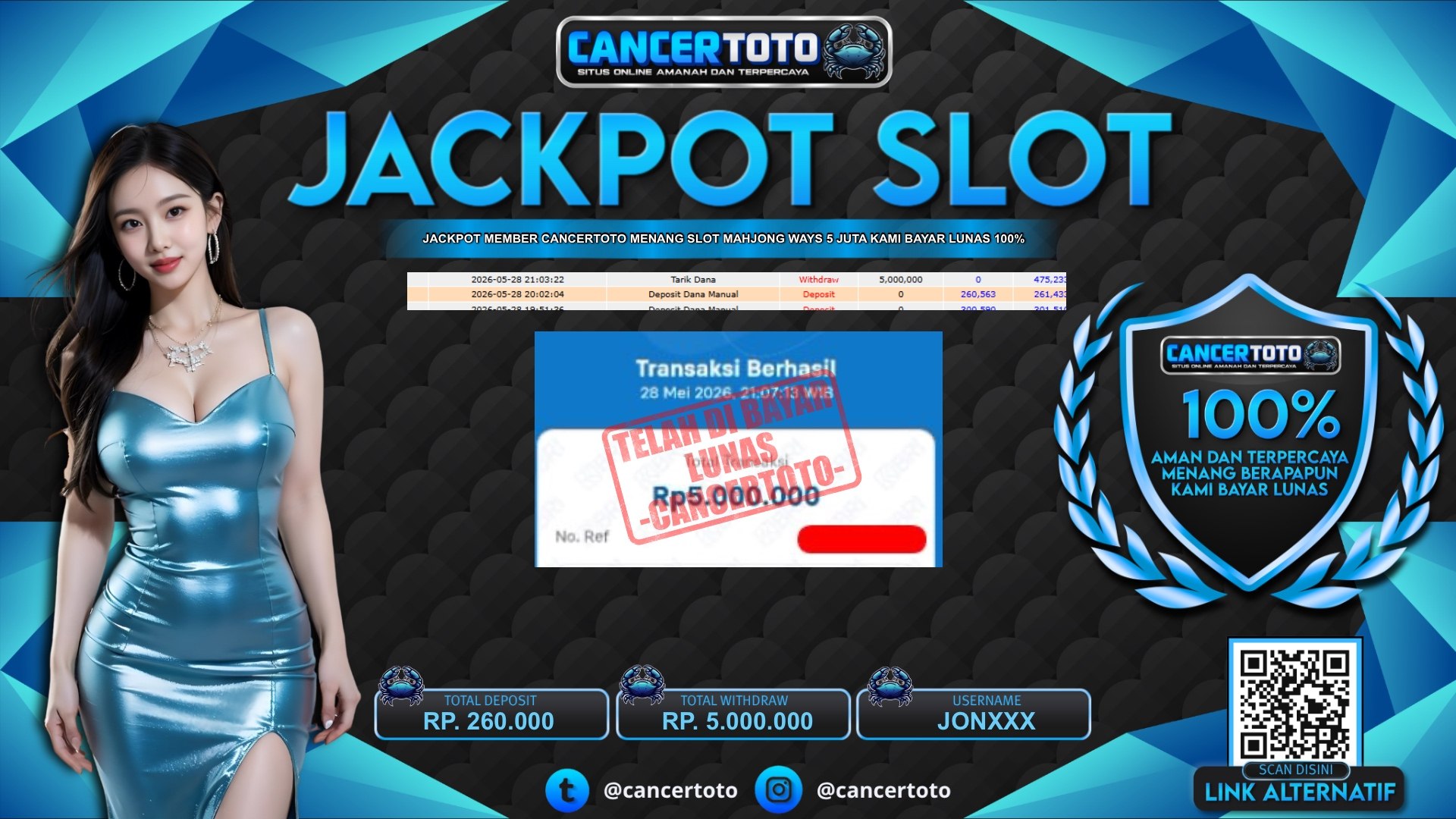 CANCERTOTO