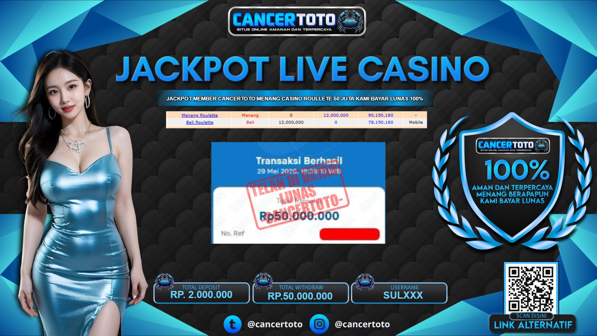 CANCERTOTO