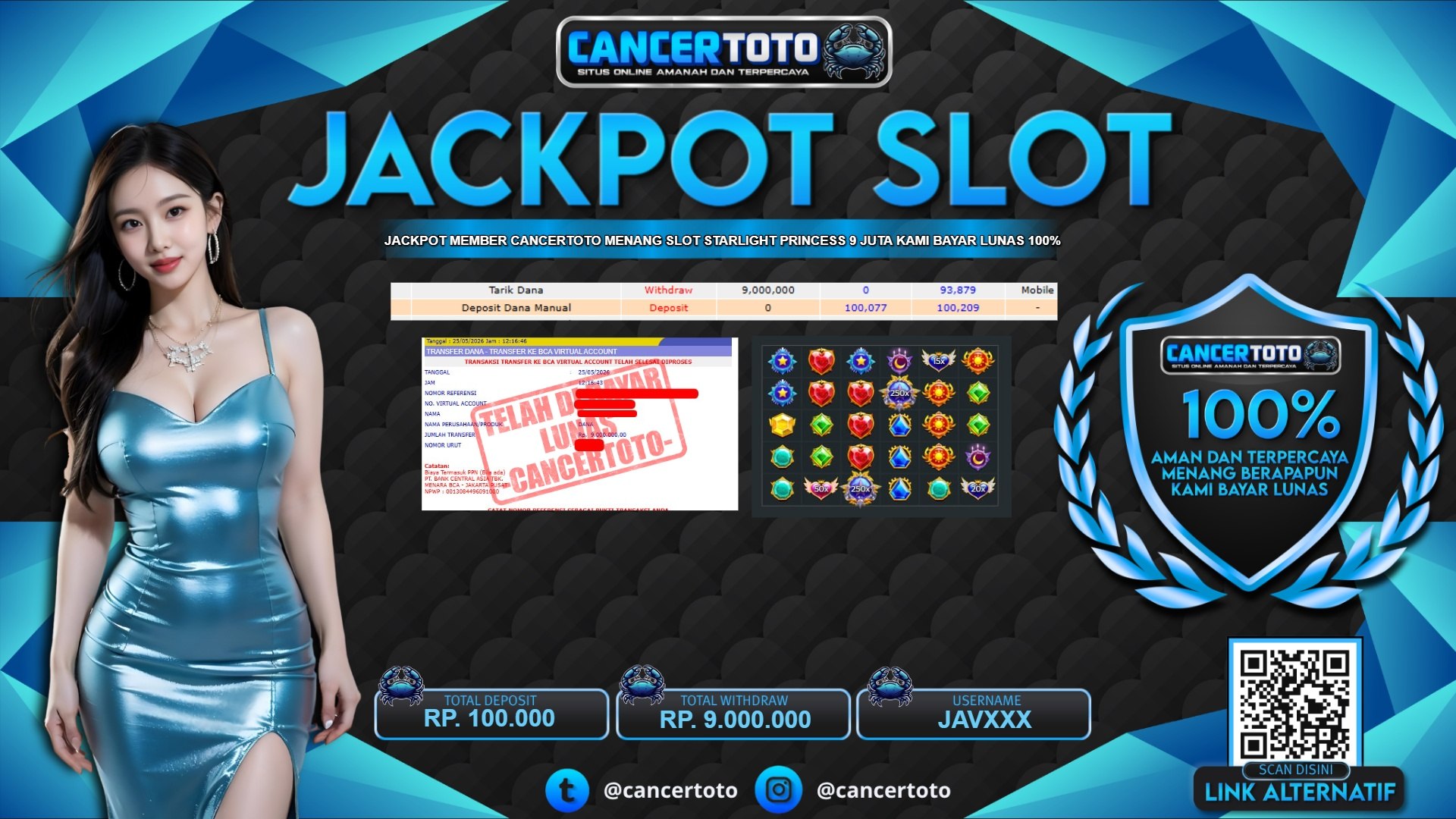 CANCERTOTO