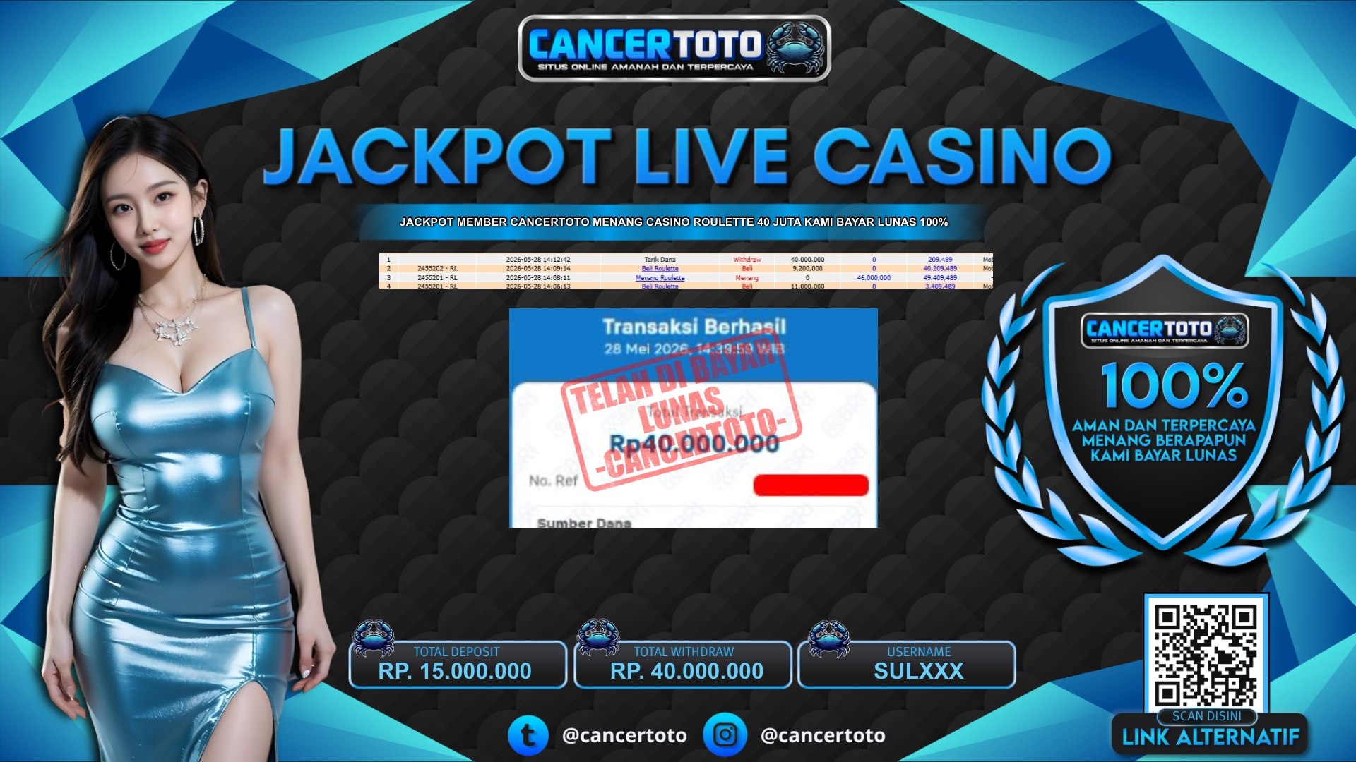 CANCERTOTO