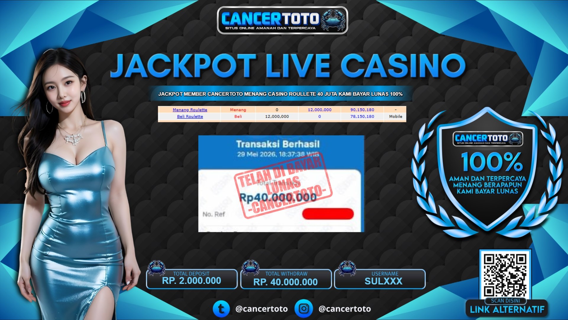 CANCERTOTO