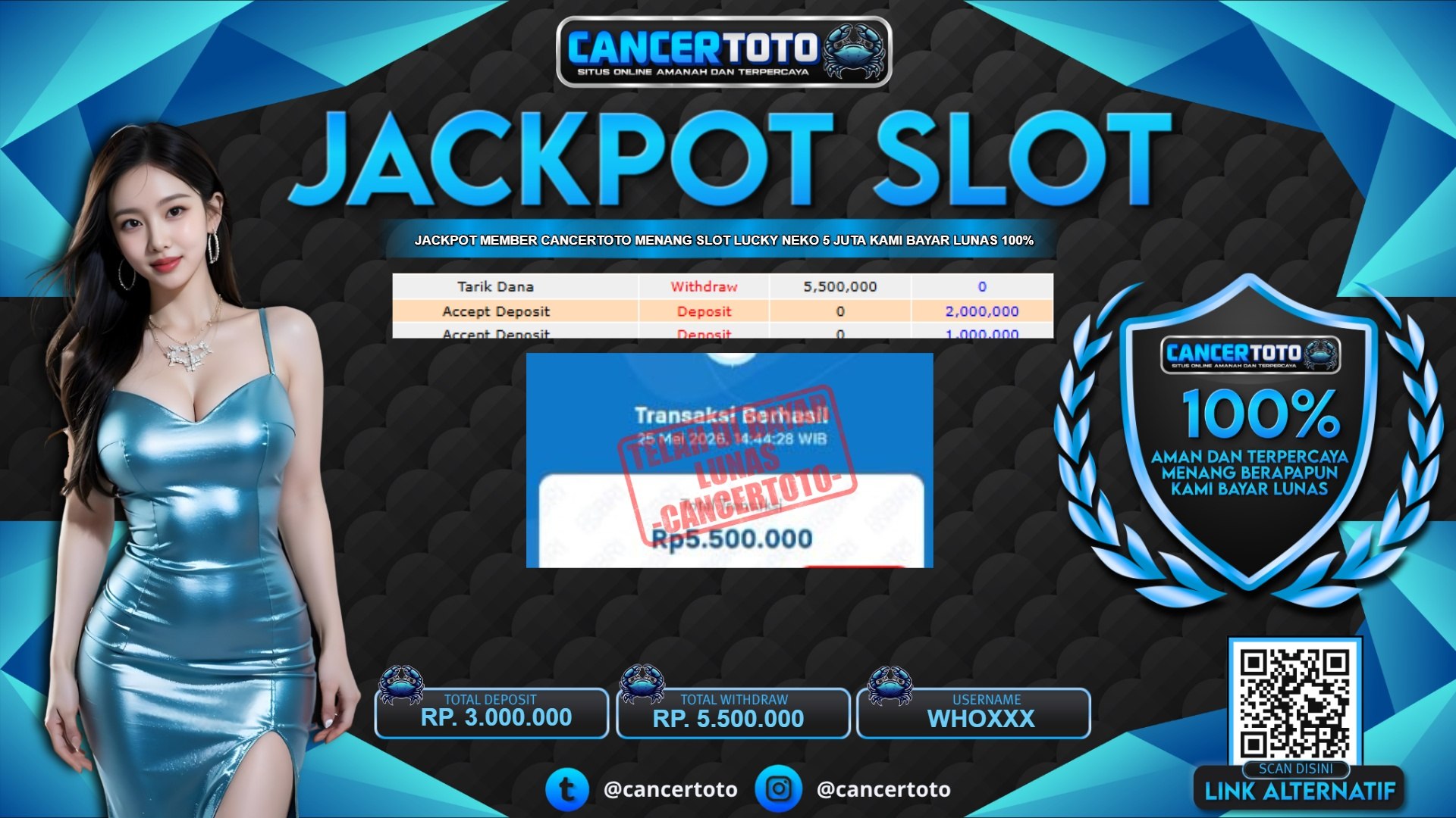 CANCERTOTO