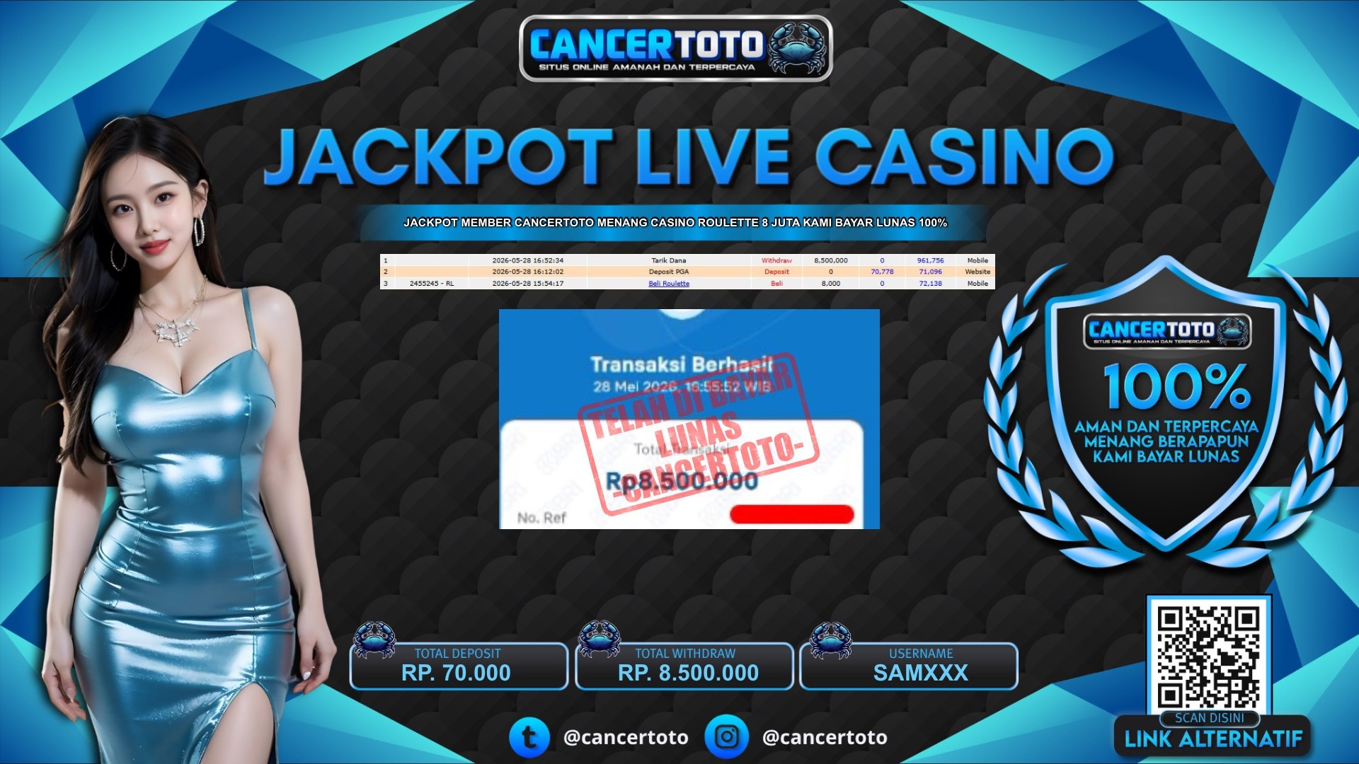 CANCERTOTO
