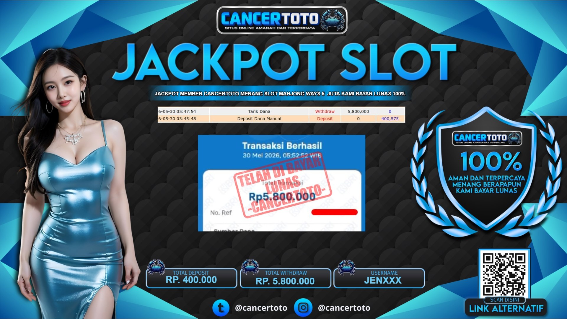CANCERTOTO