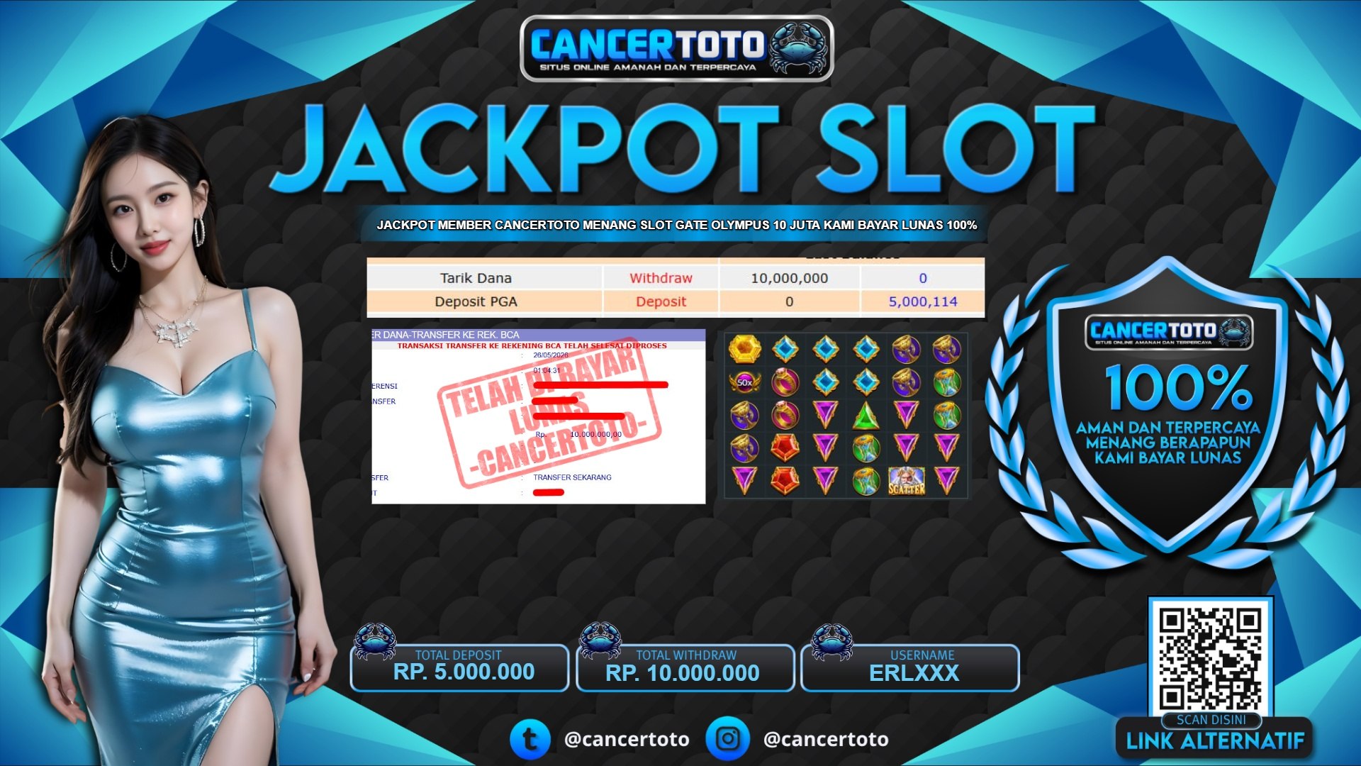 CANCERTOTO