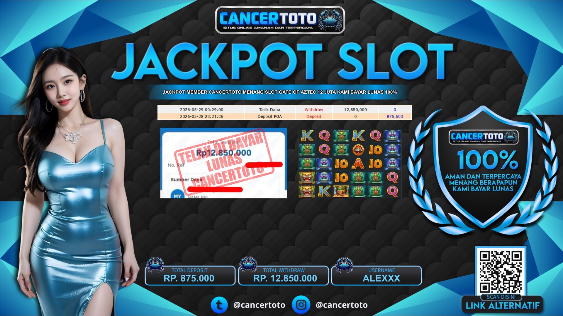 CANCERTOTO