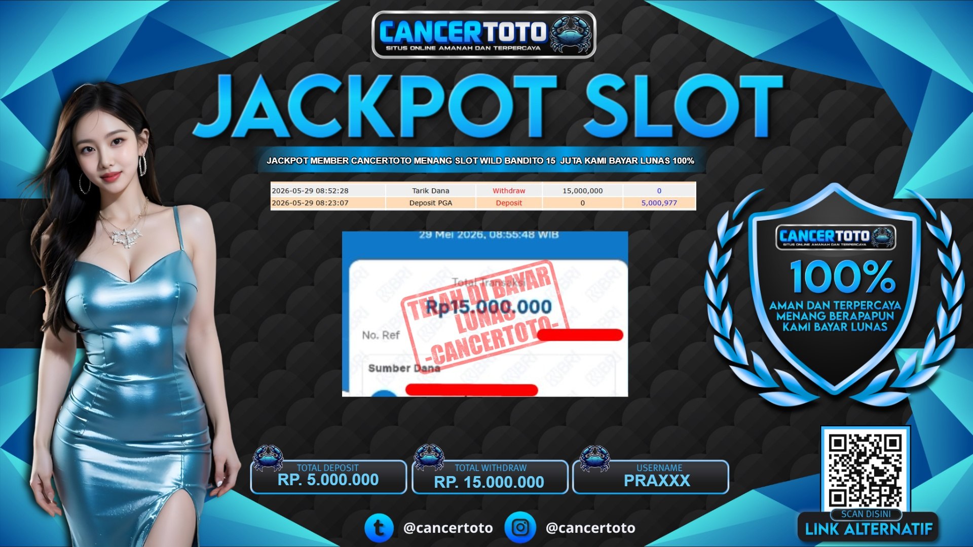 CANCERTOTO
