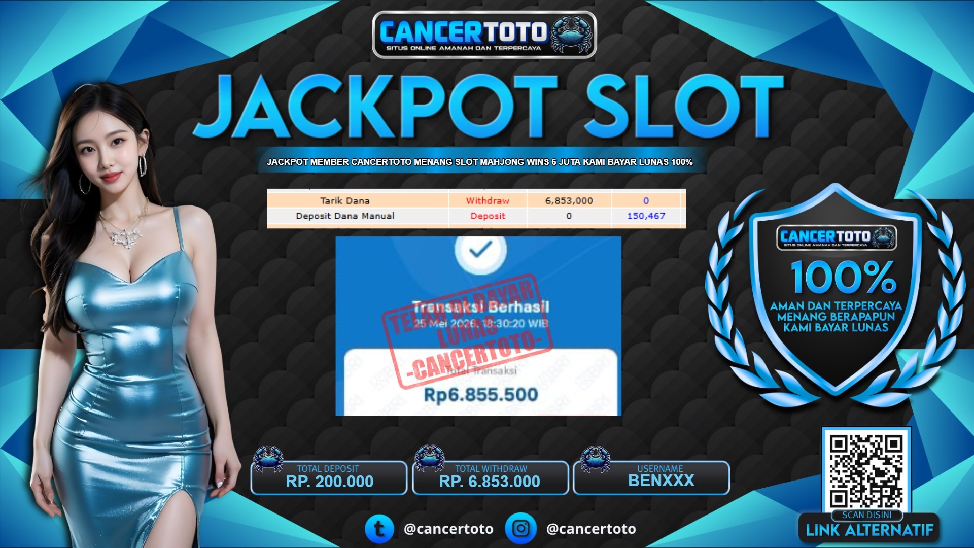 CANCERTOTO