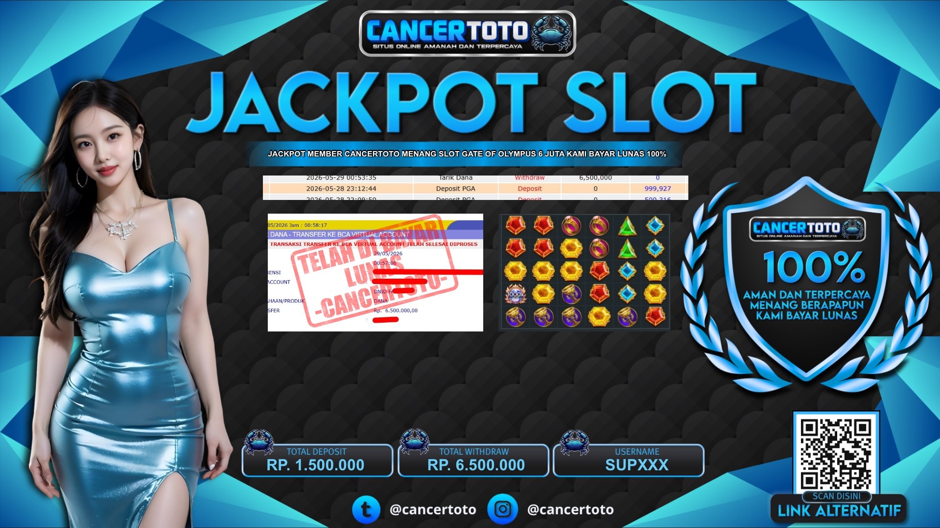 CANCERTOTO